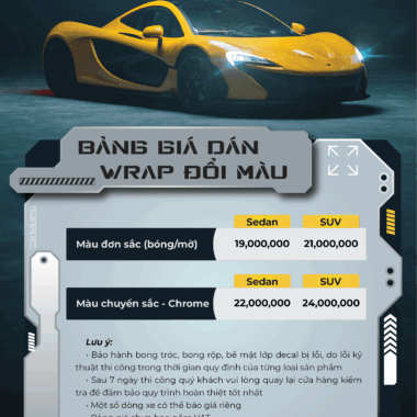 Phim PPF TPU cho xe SH Vetro: Cách chọn độ dày và độ cứng phù hợp